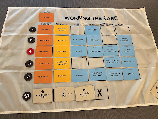 The Working the Case prototype spread out on a table